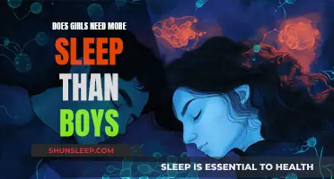 Sleep Needs: Gender Differences and Their Reasons