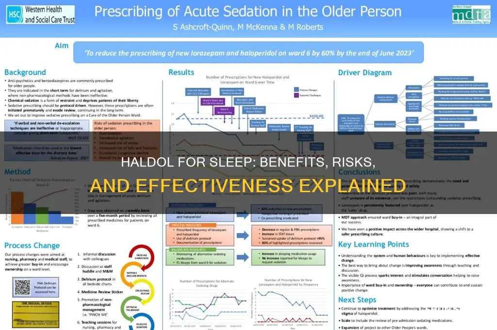 does haldol help sleep