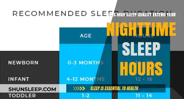 Unlocking the Secrets of Sleep: Quality Over Quantity?
