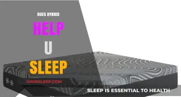 Hybrid Mattresses and Sleep Quality: Unlocking Better Rest for You?