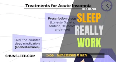 Inspire Sleep: Effective Solution or Marketing Gimmick?