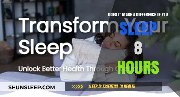 Unraveling the Impact of Eight Hours of Sleep on Your Health and Productivity