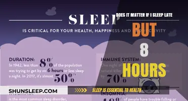 The Impact of Late-Night Sleep on Your Health and Productivity