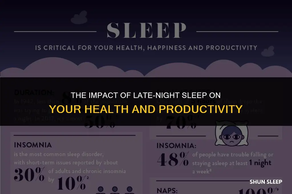 does it matter if i sleep late but 8 hours