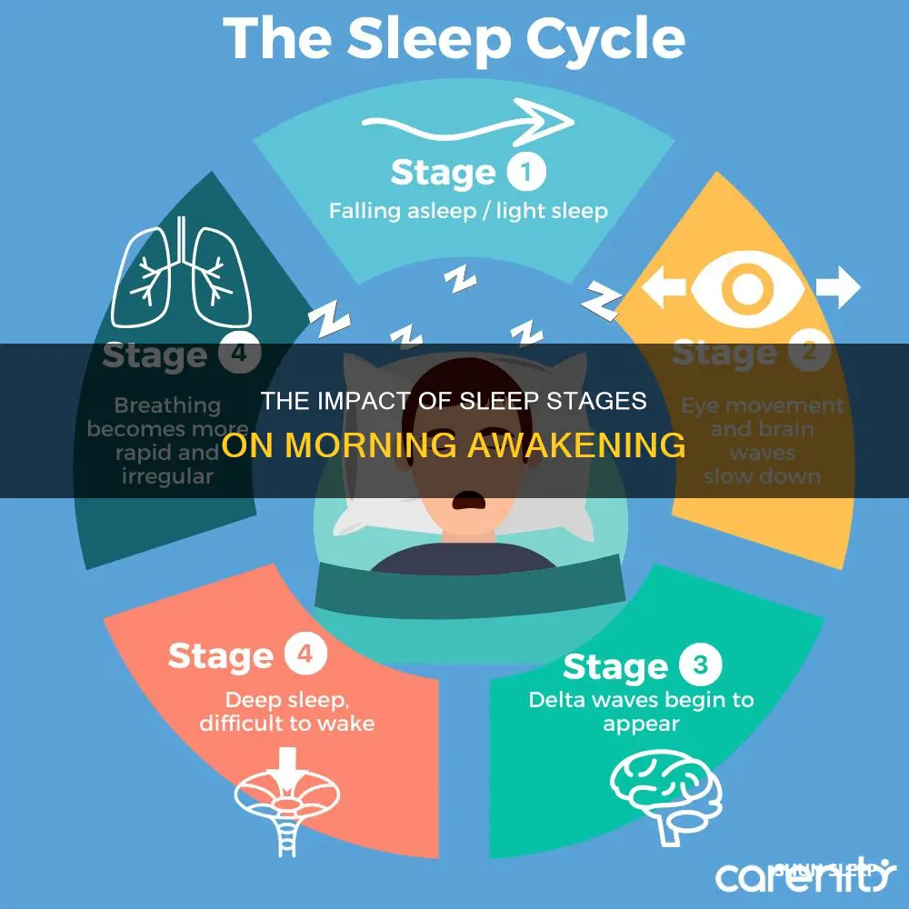 does it matter what sleep stage we wake up from