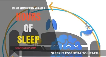 The Optimal Rest: Does Timing Your 8 Hours of Sleep Matter?