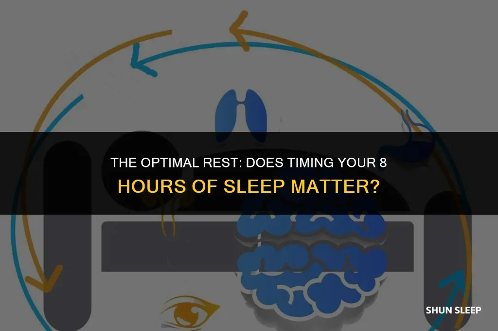 does it matter when you get 8 hours of sleep