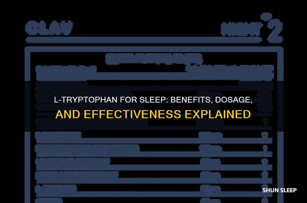 does l tryptophan help you sleep
