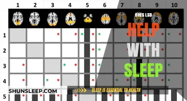 Exploring LSD's Impact on Sleep: Benefits, Risks, and Research Insights