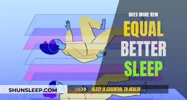 Understanding REM Sleep: Quality Over Quantity