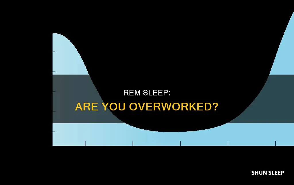 does more rem sleep mean overworked
