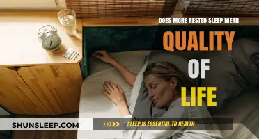 Rested Sleep: A Key to Quality Living
