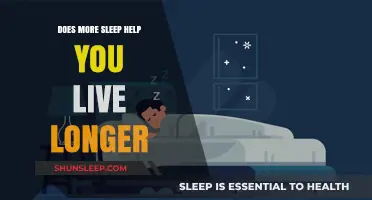 Sleep More, Live Longer: Unlocking Longevity Through Restorative Sleep