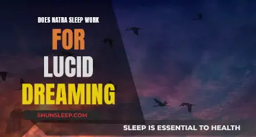 Natra Sleep's Effect on Lucid Dreaming: A Comprehensive Guide