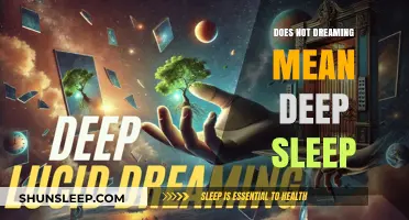 Dreamless Sleep: A Sign of Deep Slumber