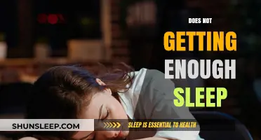 Sleep Deprivation: How Lack of Rest Impacts Your Health and Productivity