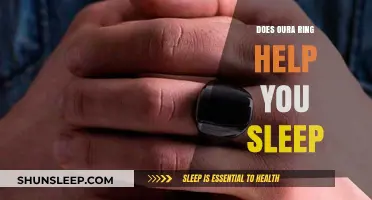 Can the Oura Ring Improve Your Sleep Quality? A Review