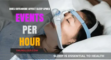 Exploring the Impact of Oxycodone on Sleep Apnea Events