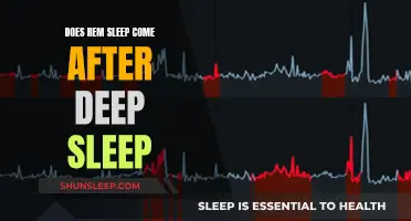 Understanding Sleep Cycles: REM Sleep and Deep Sleep Relationship