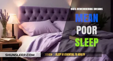 Dream Recall: Does It Affect Sleep Quality?