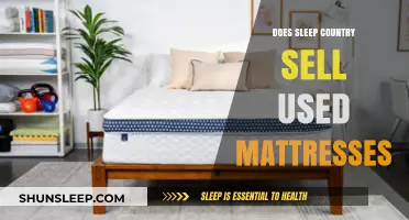 Sleep Country's Used Mattress Sales: What's the Deal?