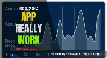 Sleep Cycle App: Effective Sleep Tracker or Gimmick?