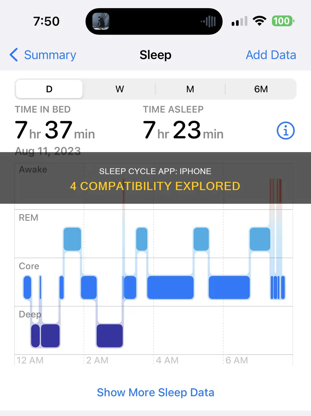does sleep cycle app work with iphone 4