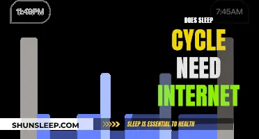 Sleep Cycle: Internet Access Needed or Not?
