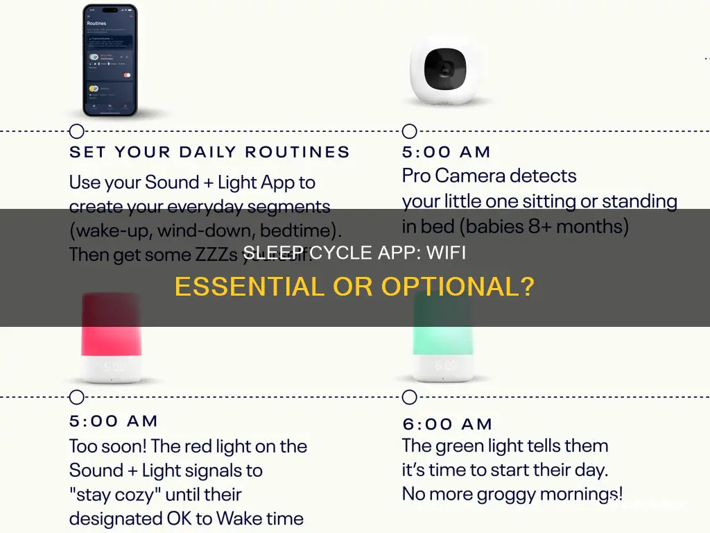 does sleep cycle need wifi
