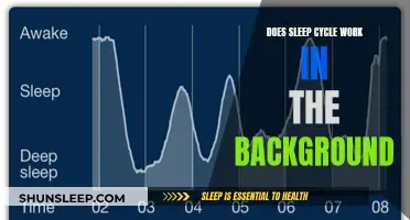 Sleep Cycle: Background Functionality and Your Privacy