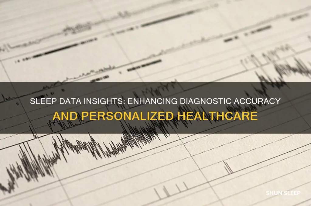 does sleep data help with better diagnosis