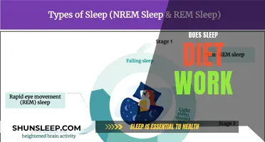 Sleep Diet: Does It Work?