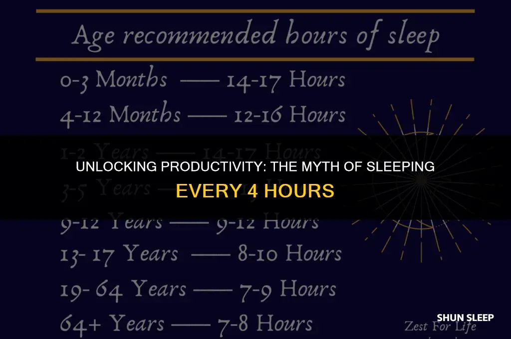 does sleep every 4 hours