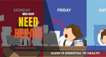 Sleep Debt: Can You Ever Really Repay It?