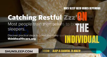 Sleep Needs: A Personal Equation for Rest