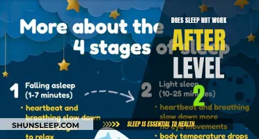 Sleep Insomnia: Level 2 and Beyond