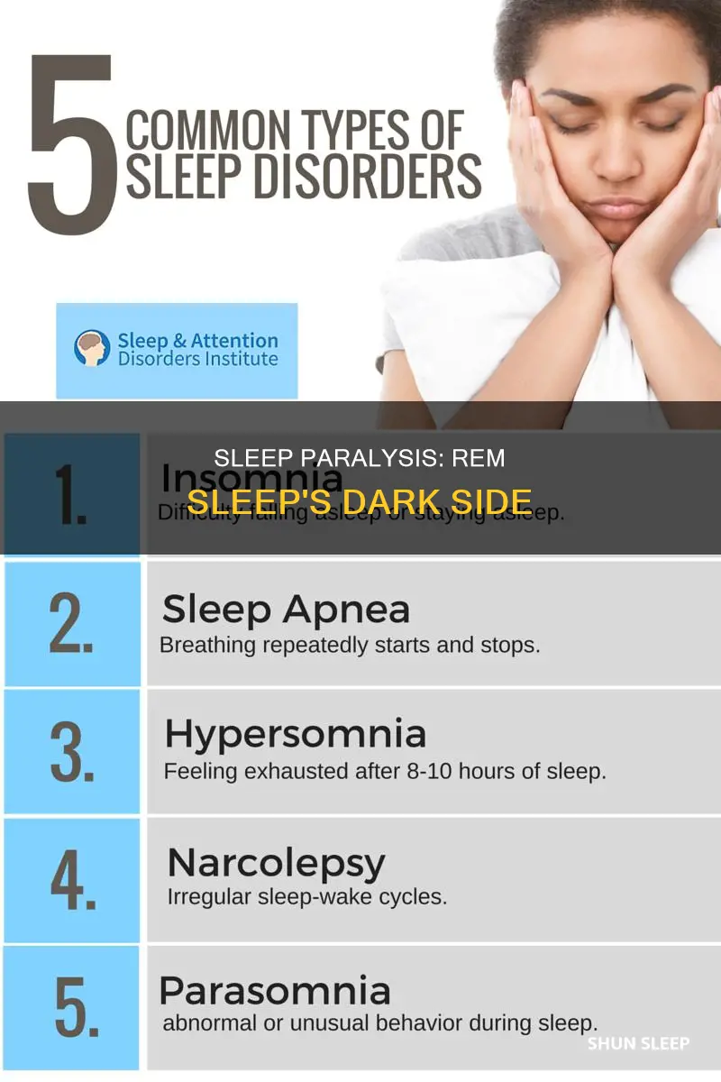 does sleep paralysis happen when rem happens too soon