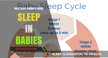 Sleepy Cycles: How Baby Naps Influence Longer, Healthier Sleep Patterns