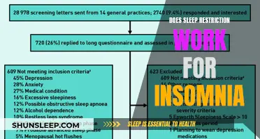 Sleep Restriction Therapy: Effective Insomnia Treatment?