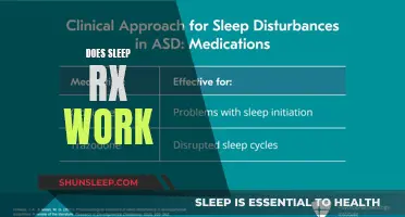 Sleep RX: Does It Work?