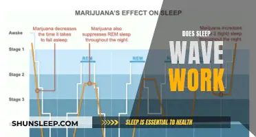 Sleep Waves: Do They Work?