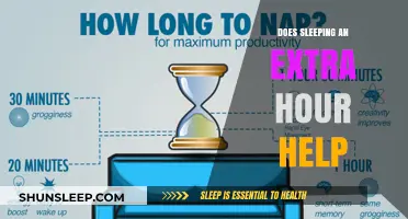 Unlocking Productivity: The Surprising Benefits of an Extra Hour of Sleep