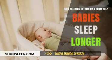 Babies Sleeping Solo: Does Their Own Room Extend Sleep Duration?