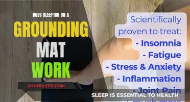 Grounding Mats: Do They Really Improve Sleep Quality?