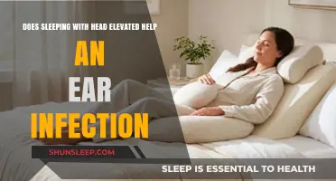 Elevated Sleep Position: Effective Relief for Ear Infections or Myth?