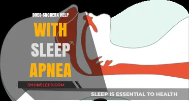 SnoreRx for Sleep Apnea: Effective Solution or Just a Snore Aid?