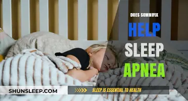 Does Somnifix Effectively Reduce Sleep Apnea Symptoms? A Comprehensive Review