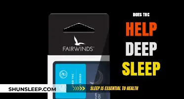 THC and Deep Sleep: Unraveling the Connection for Better Rest