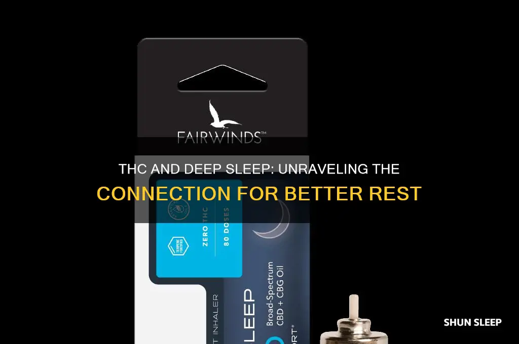 does thc help deep sleep