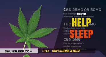 THC and Sleep: Exploring Its Potential Benefits and Risks